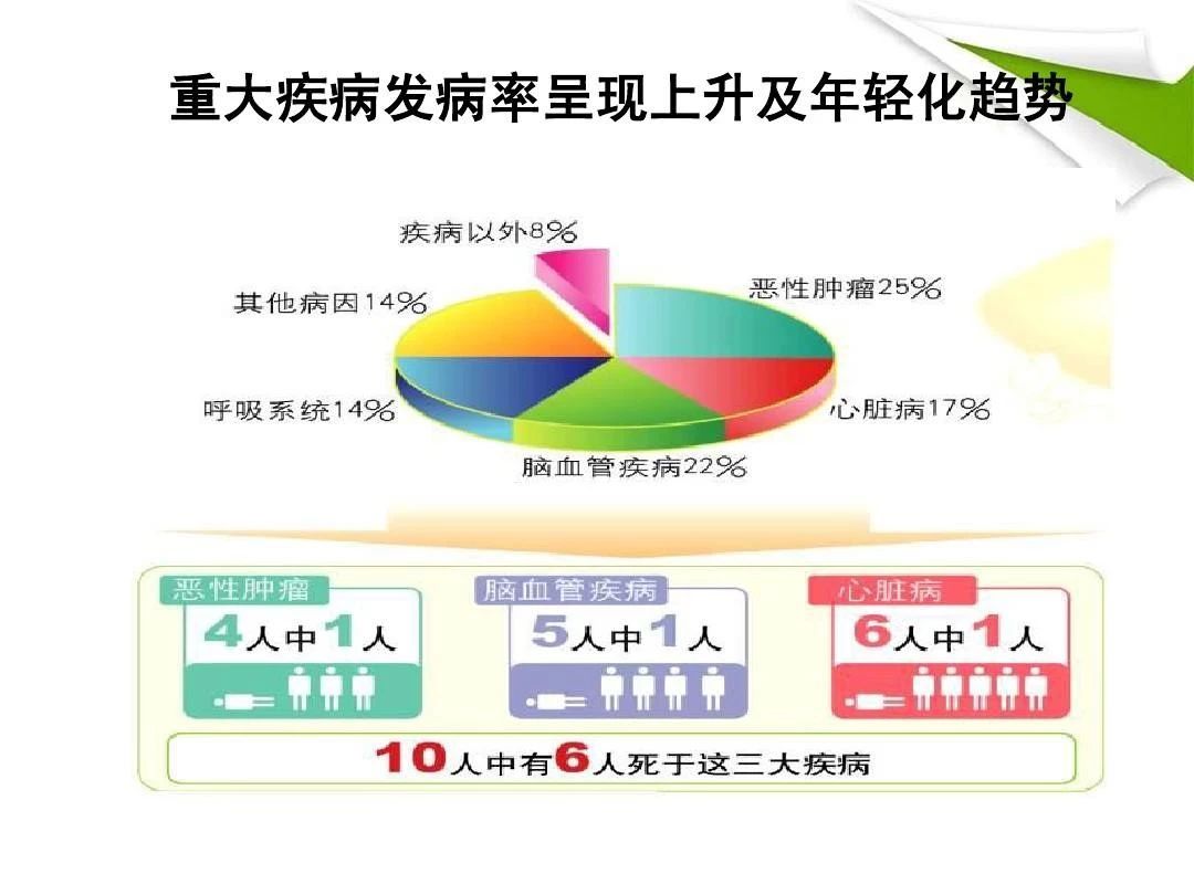 高端全屋净水品牌洛恩斯