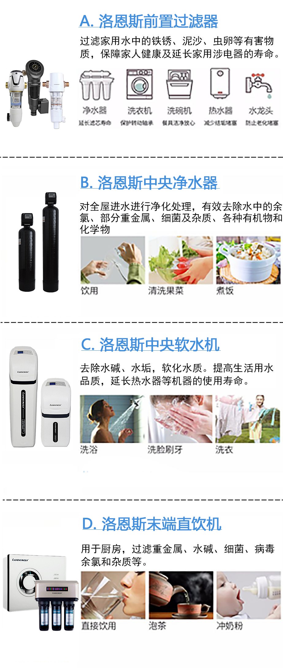 洛恩斯中央软水机