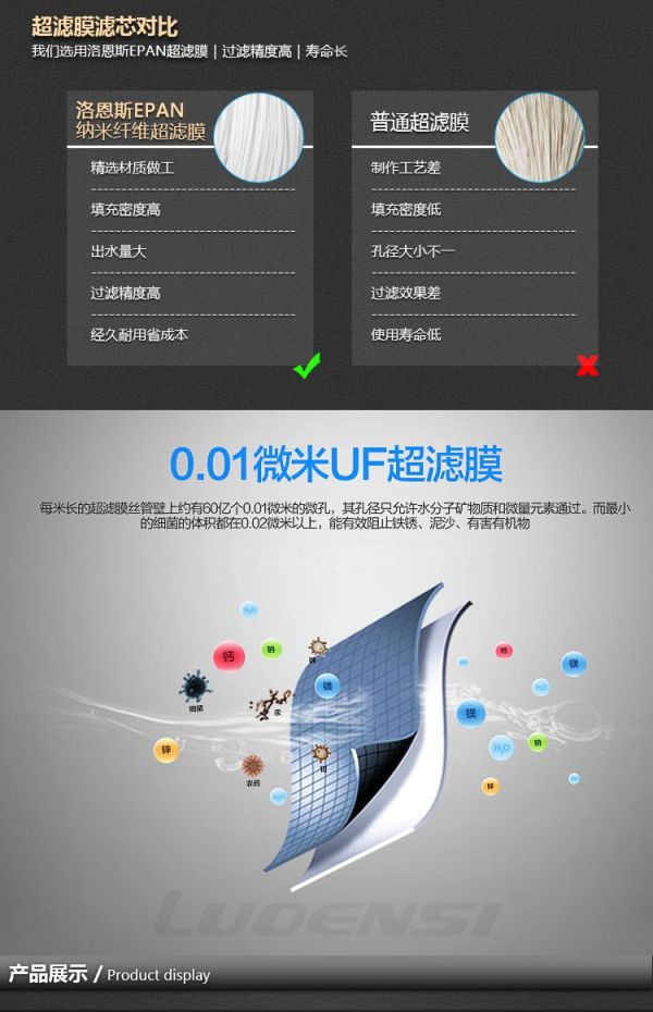 末端超滤净水器LES-D5