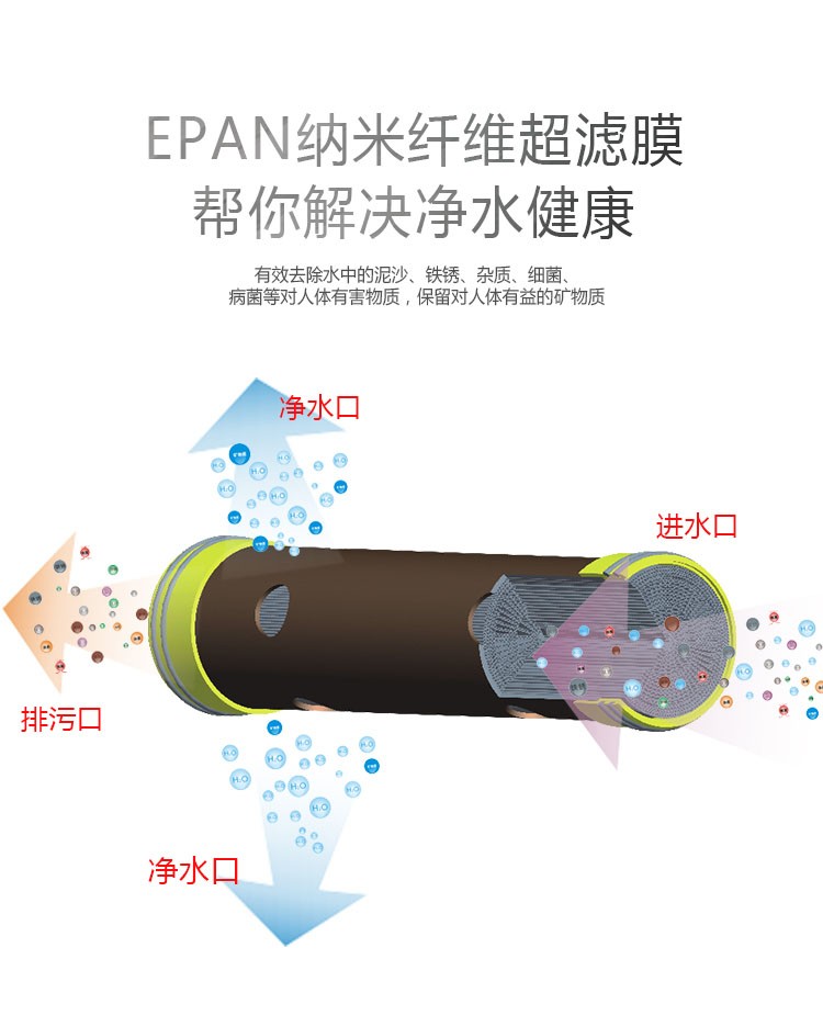 洛恩斯净水厨房净水器