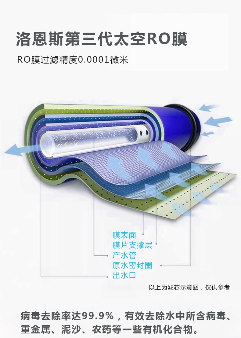 德国洛恩斯高端轻奢校园直饮机LES-2C