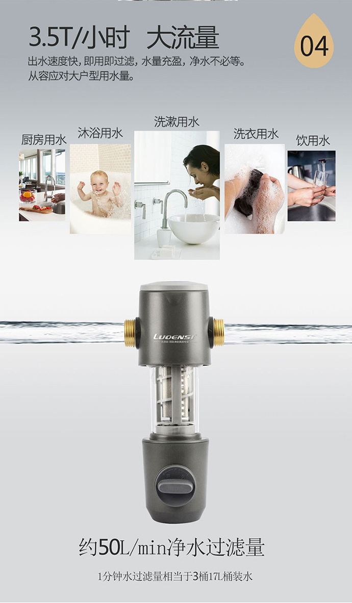 洛恩斯净水器前置过滤器