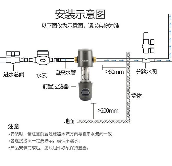 洛恩斯净水器前置过滤器