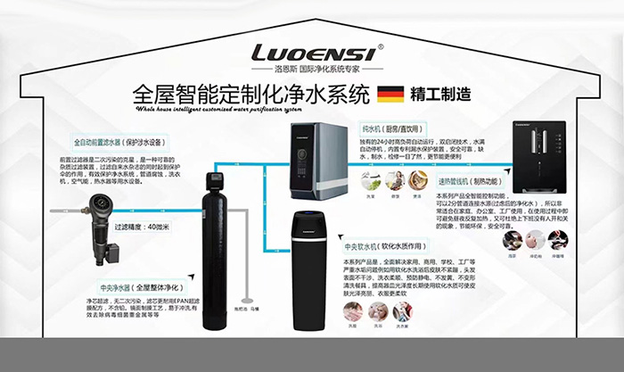 为什么越来越多的人选择全屋净水系统